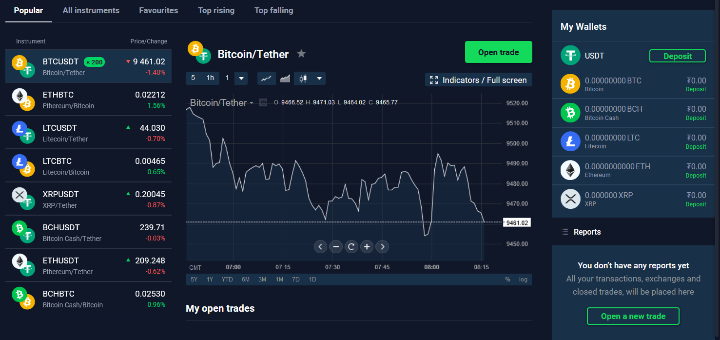 download a forex trading app